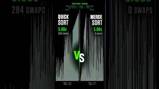 I Visualized the World’s Fastest Sorting Algorithms Side By Side (Quick Sort & Merge Sort) #coding