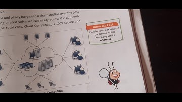 chapter 9 cyber tool class 7th