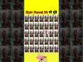 Find CDS Bipin Rawat ❤️🕯️ | odd one out | IQ Test | #shorts #riddle_challenge