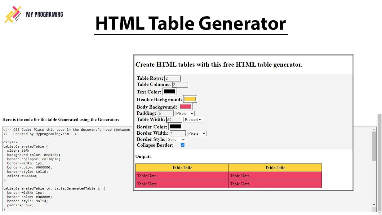 HTML Table – myprograming