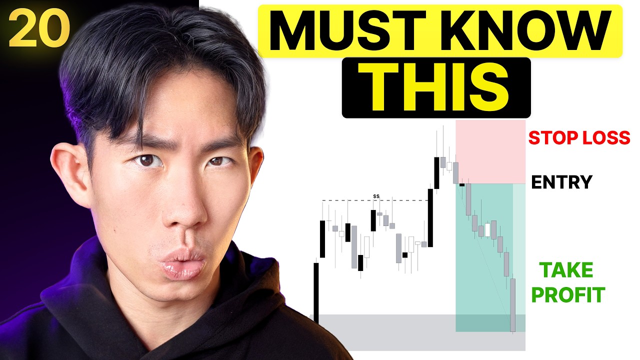 Market Mechanics Ep 20: Where to Place Your Stop Loss &… — Transcript