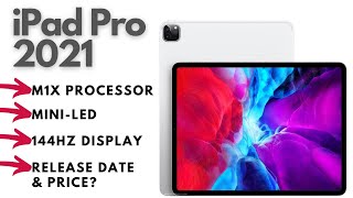 2021 iPad Pro M1 Release Date-5G, Thunderbolt 3, A14x, Performance?