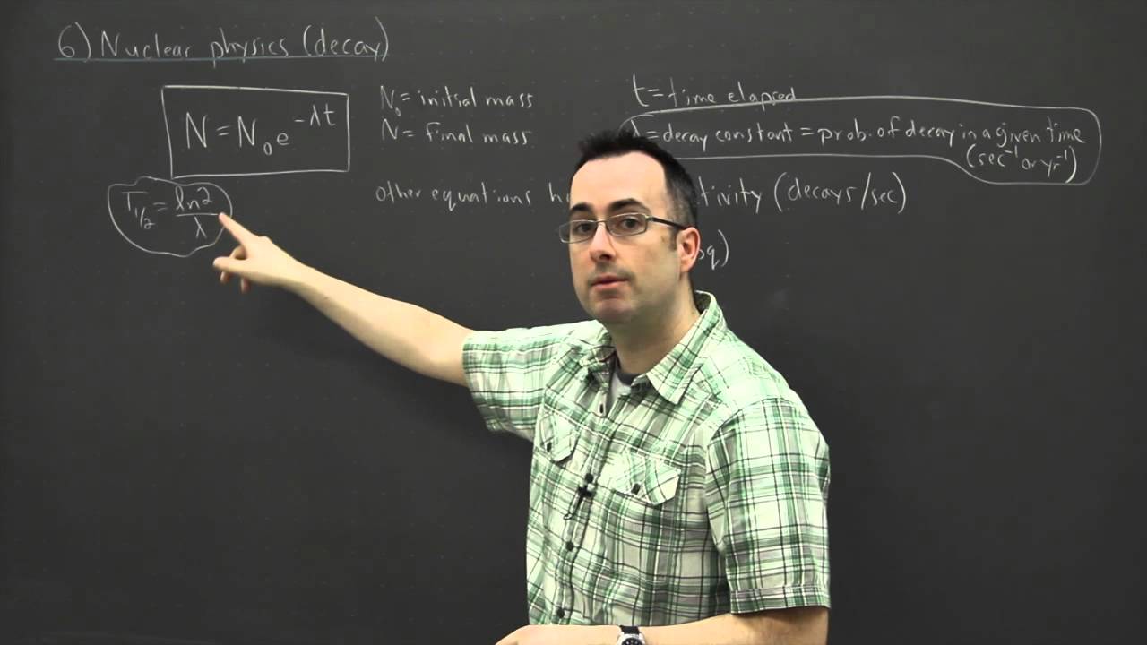 IB Physics SL revision - Option B (Quantum) 6 - Nuclear physics