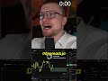 Biologie war nicht meine Stärke🤓🧑🏫🙇♂️👓 #krypto #bitcoin #livetrading #biology #schweden #danmark