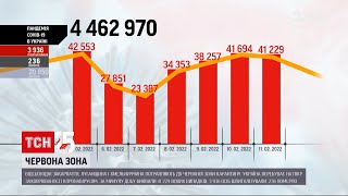 Коронавірус в Україні: "червона зона" знову починає діяти у трьох областях країни | ТСН Ранок