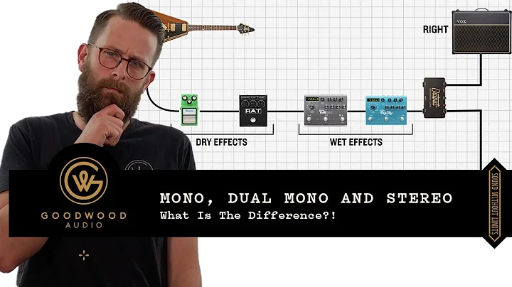 Guitar in Mono, Dual Mono, Stereo AND the difference!