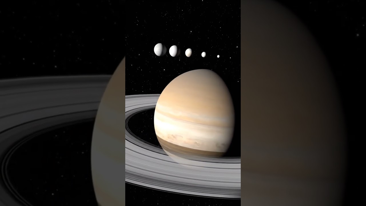 Saturn's Moon Alignment 