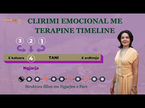 Cfare eshte Terapia Timeline? Pse eshte kaq efektive ne clirimin e emocioneve negative?