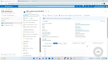 Azure SQL Database elastic pools