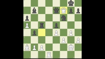 chess #game #chesstrick #gamer #tips #chesscom #chesspuzzle #chesstactics #gamingvideos #chessplayer