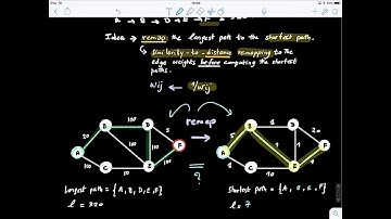 Graph Theory 5.3 (Similarity-to-distance remapping in weighted graphs)