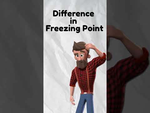How to Calculate the Freezing Point Depression, the equation and the explanation #shorts