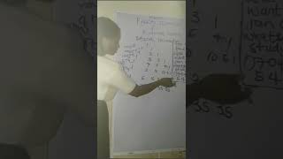 pascal triangle and Binomial Theorem, full video link below
