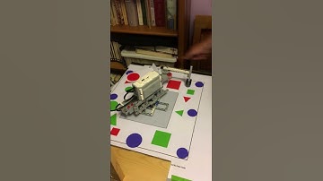 Follow the red circle