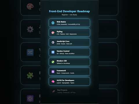 POV: You Follow This Front-End Roadmap 🚀