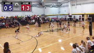 LHN vs Bishop Foley set 3