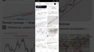 Экономическая теория технического анализа