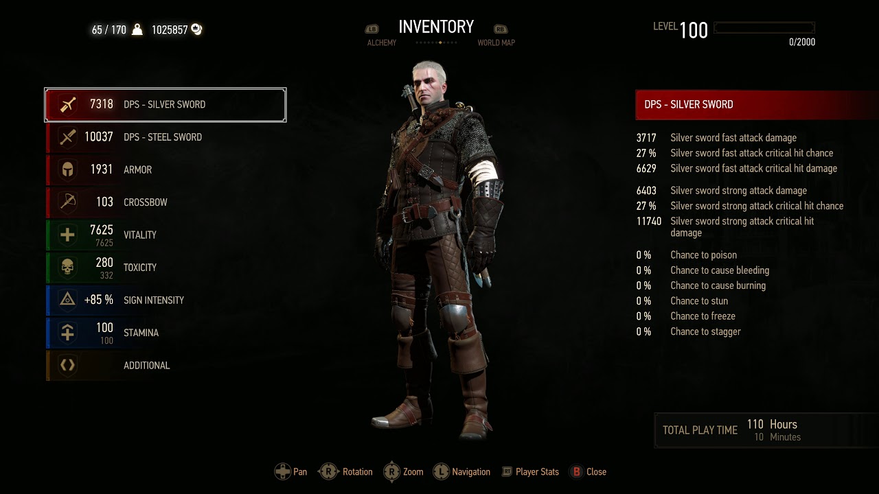 The witcher 3 witcher school gear фото 104
