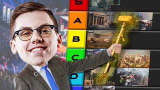 MAP TIER LIST FROM THE RAINBOW SIX CHAMPIONS