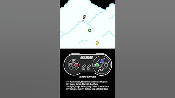 Advanced Test | Lurn 2 Shell | Wolfguy423 | #tips #kaizomario