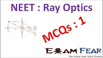 NEET Physics Ray Optics : Multiple Choice Previous Years Questions MCQs 1