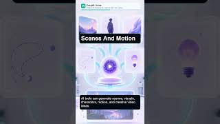 AI Video Generation Is Changing Content Creation