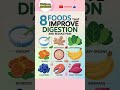 Best Foods to Improve Digestion | Natural Defense for a Good Health #HealthTips