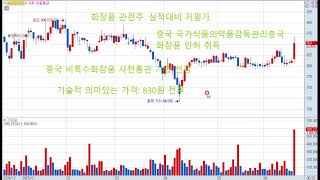 세화피앤씨(252500) 주가전망 및 대응전략! 중국 화장품