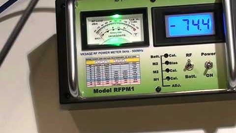 Power meter as a field strength indicator