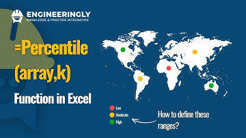 How to Use the Percentile Function in Excel to Categorize Large Datasets