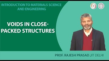 Voids in close-packed structures