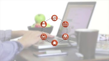 KnowBe4: Security Awareness training