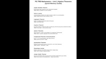 "Algebra Theorems Made Easy 🔥 | PG TRB Maths Exam Memory Tricks | Unit 1 Revision"