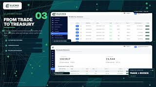 EUCMX Introduction Video High Quality Master 1080p24