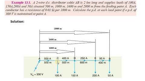 DC distribution problem 1 in Tamil