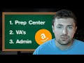 3 Systems You Need To Scale Past $100k/month with Amazon FBA