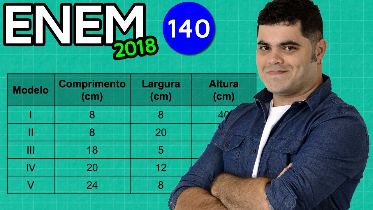 🔥 ENEM 2018 Matemática 140 👉🏻 Geometria Espacial, Cilindro e Cálculo de Divisão Simples