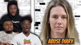 Ruby Franke Wrote "Abuse Diary" While Posting “Keeping Kid Safe In Society” [Rotten Mango]