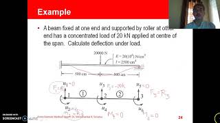 Finite Element Method: Numerical Example on Beam Element