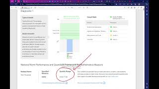 Using Your iReady Diagnostic Report and Quantile Math@Home Resource Website