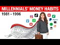 Psychology of Millennials': Money Habits (Why They're the "POOREST RICH" Gen...