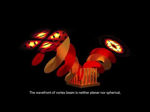 Airy & Vortex Beams: Bending & Spinning Light Explained in 60 Seconds!