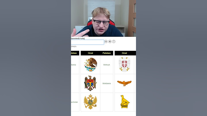 Wszystkie flagi państw zawierające orła #shorts