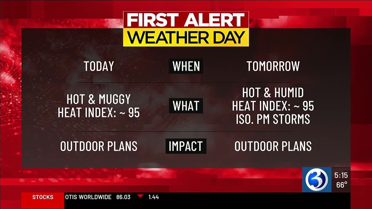 First Alert Weather Days continue for heat - YouTube