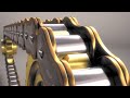Risparmiare su manutenzione catena? forse si o forse no?