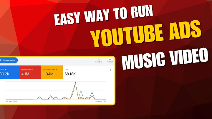 How to Run YouTube Ads for Music Videos with Real Results | Step by Step