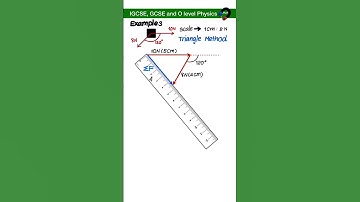Resultant force by triangle graphically | IGCSE, GCSE and O level Physics