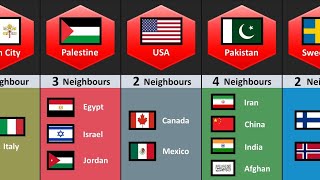 How Many Neighbours of different countries