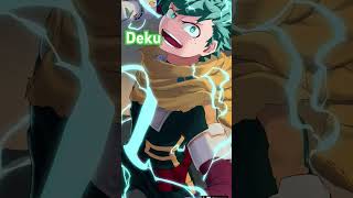 Three Mane Characters In Characters Pls Like And Subscribe