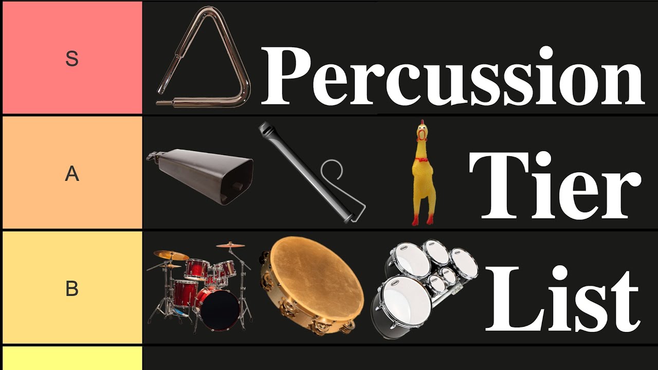 Ranking Every Percussion Instrument (HARDEST to EASIEST) 